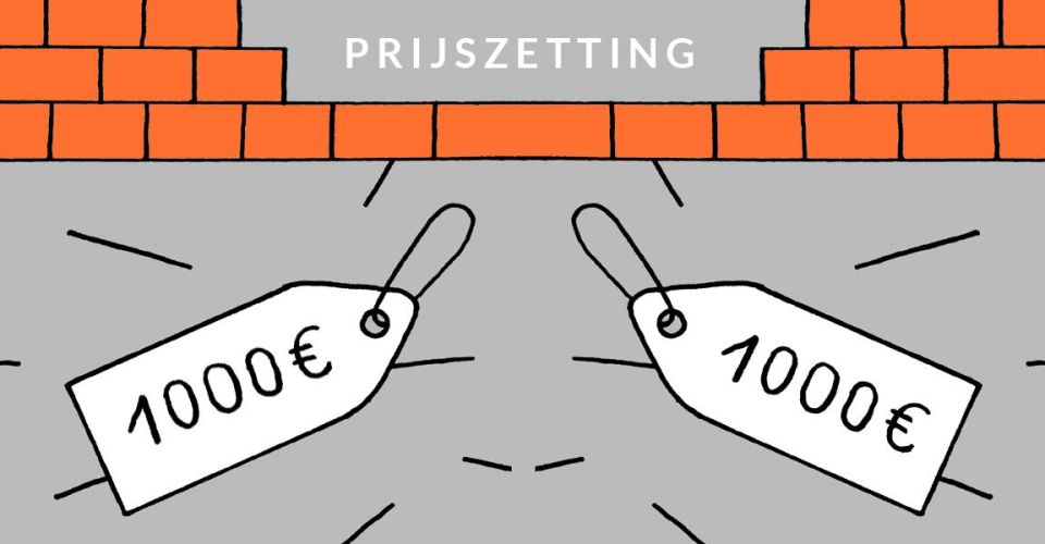prijszetting